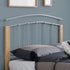 Tetras Bed